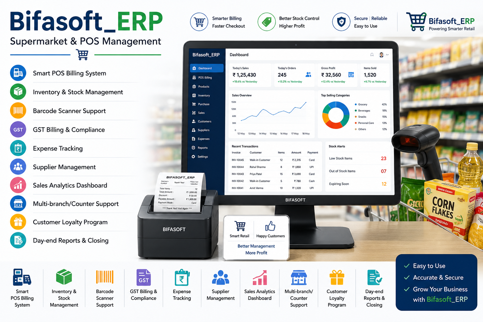 Bifasoft ERP
