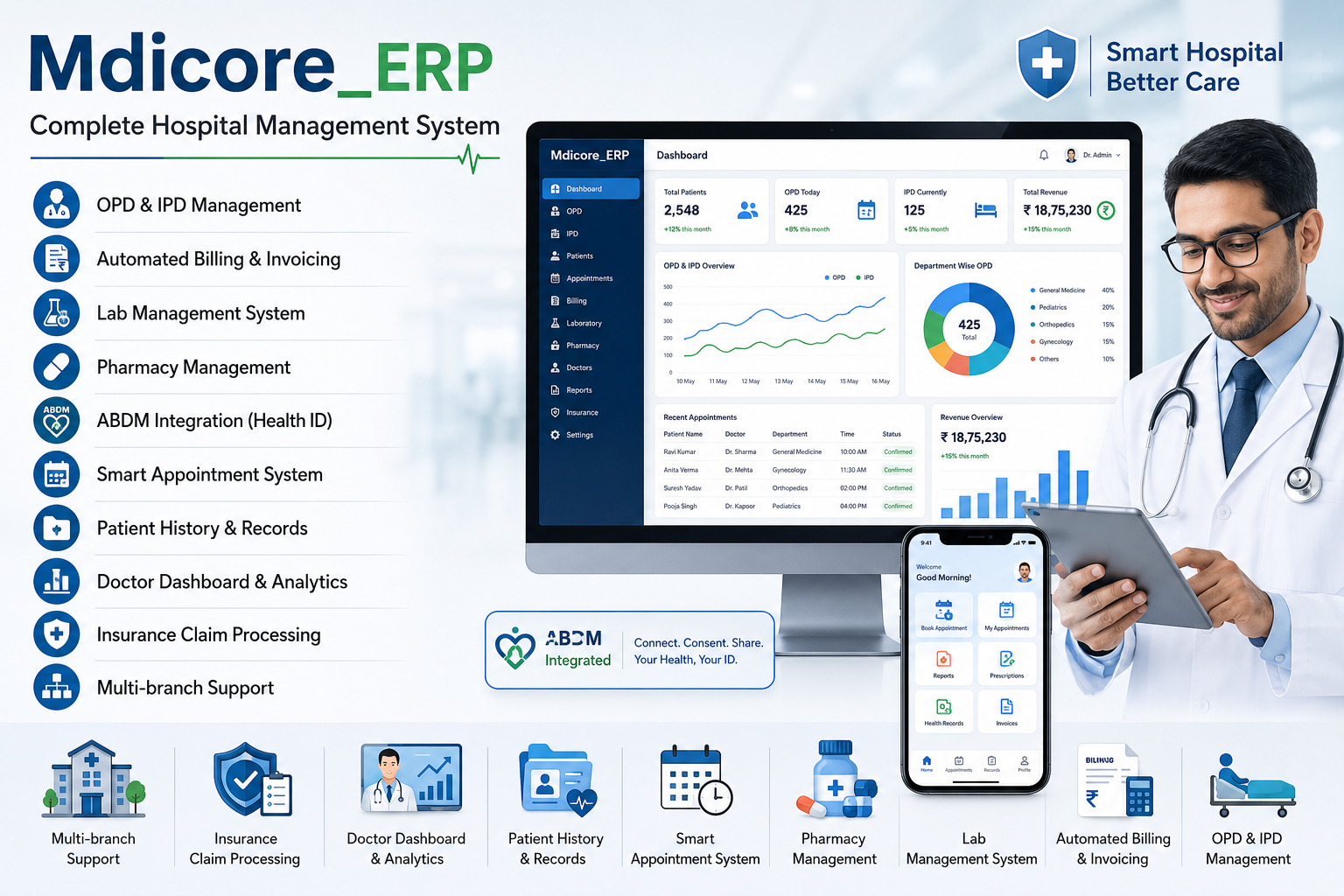Mdicore ERP